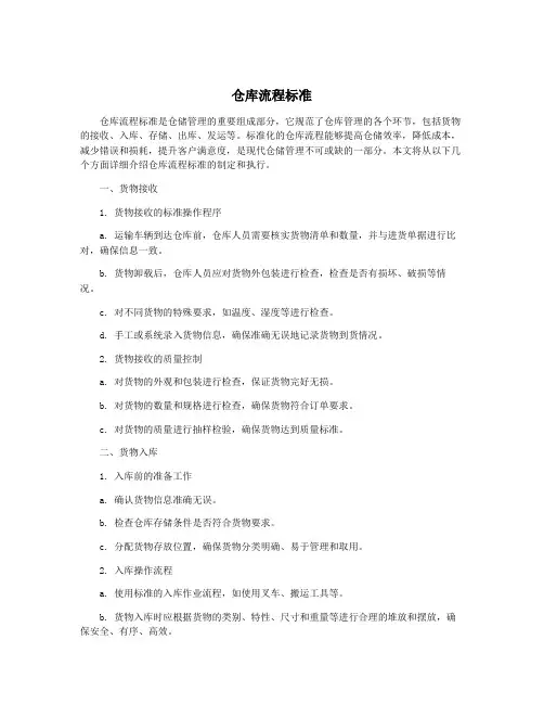 仓库流程标准