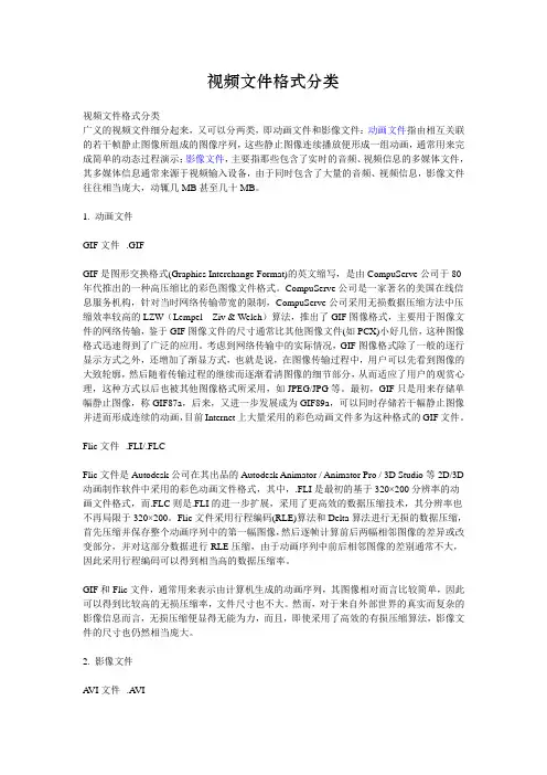 视频文件格式分类