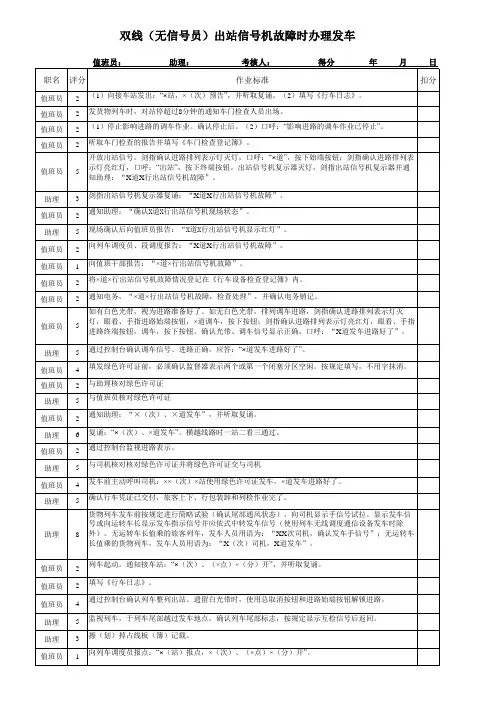 双线(无信号员)出站信号机故障发车