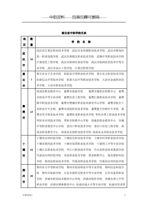 湖北中职名单(中职工作)
