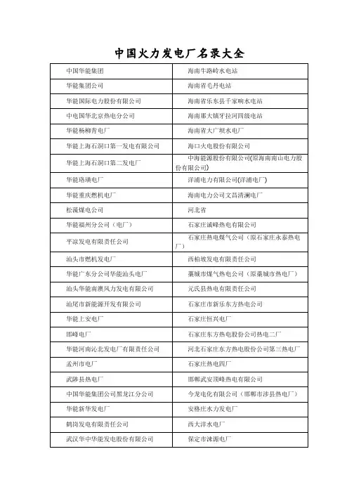 中国火力发电厂名录大全