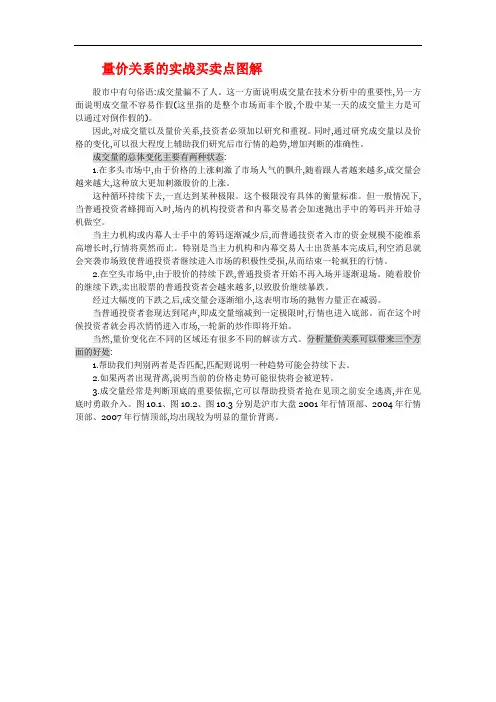量价关系的实战买卖点图解