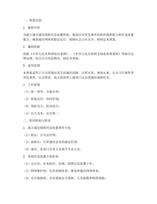 通信保障应急处置预案模板