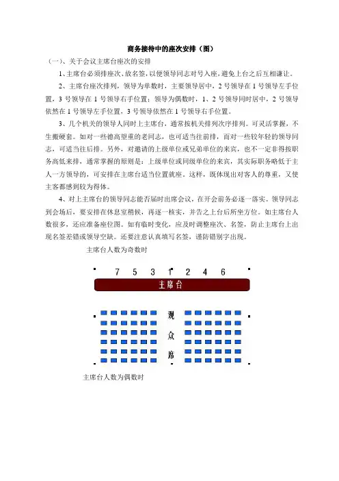 商务接待中的座次安排