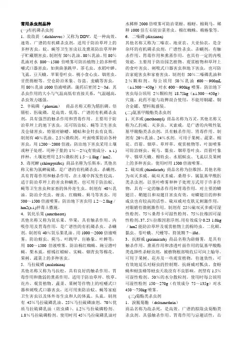 常用农药品种