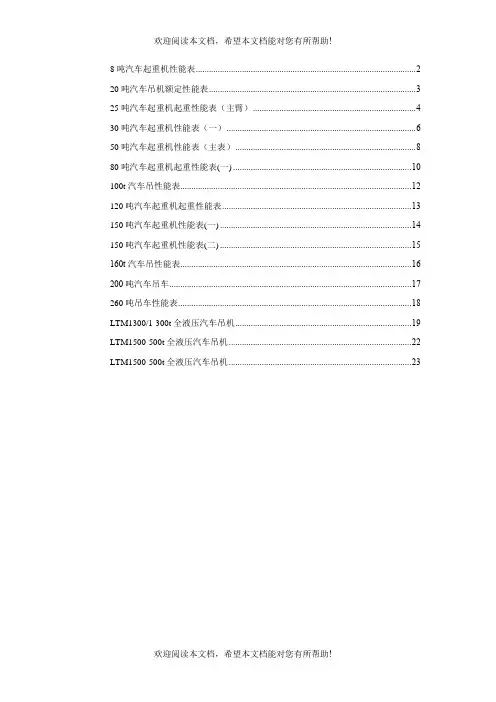 汽车吊其中吊装参数表格