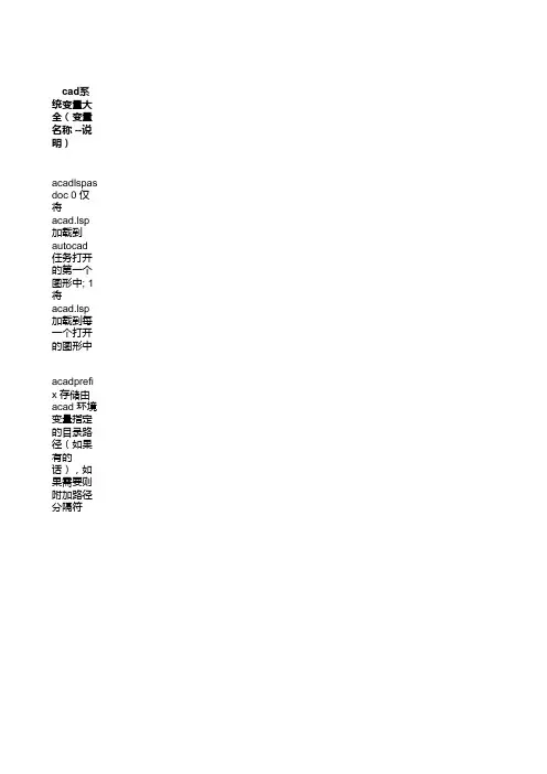 CAD系统变量大全