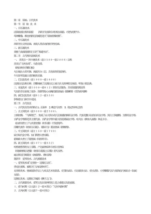 外国美术史