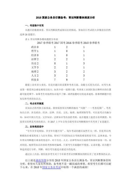 2018国家公务员行测备考：常识判断整体深度分析