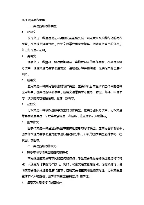 英语四级写作类型
