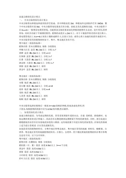 03高速公路绿化设计要点