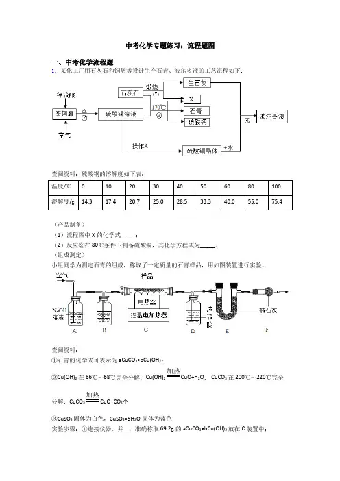 中考化学专题练习：流程题图