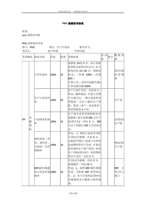 PMC部绩效考核方案