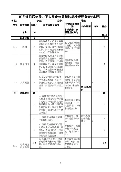 通讯联络及人员定位系统评分表