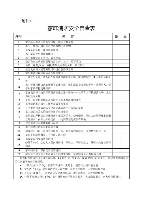 家庭消防安全自查表