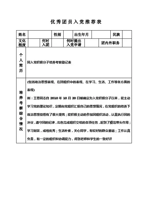 优秀团员入党推荐表主要表现
