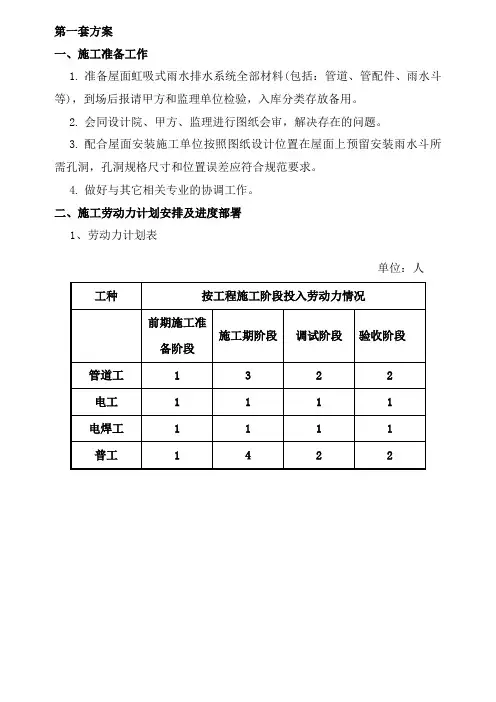 虹吸雨水排水系统施工方案施工工艺(两套)(完整版)