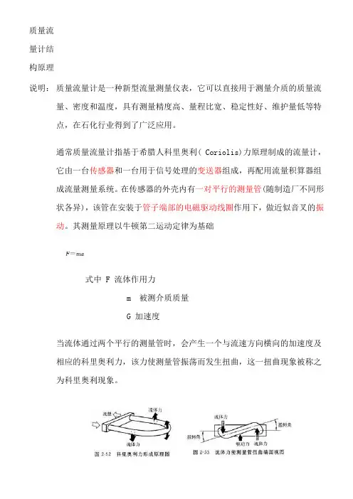 质量流量计结构原理