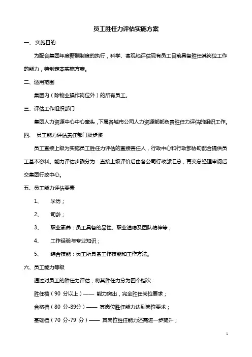 某集团公司员工胜任力评价方案