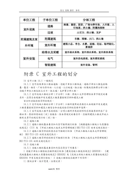 室外工程的划分和资料做法