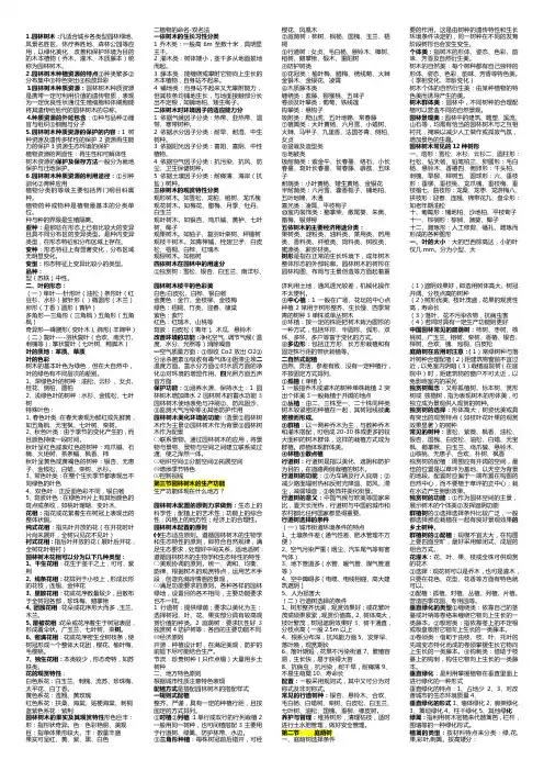 园林树木重点归纳考试必备