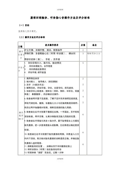 腹部四部触诊听诊胎心音操作方法及评分标准
