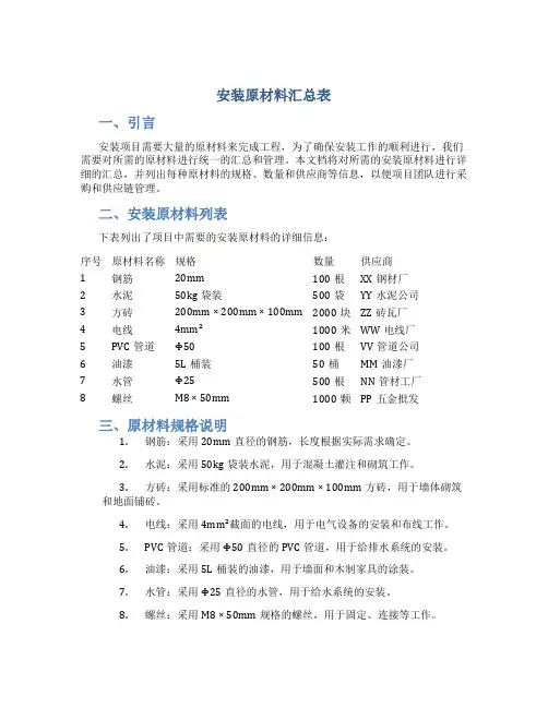 安装原材料汇总表