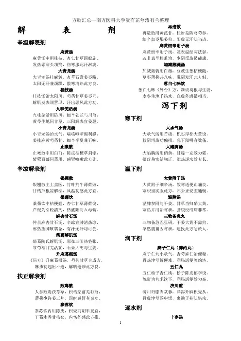 十三五中医药出版社方剂学方歌汇总