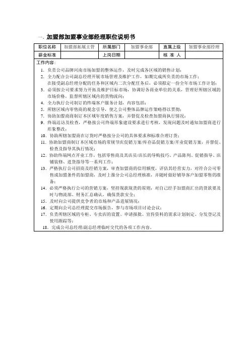 加盟部职位名称