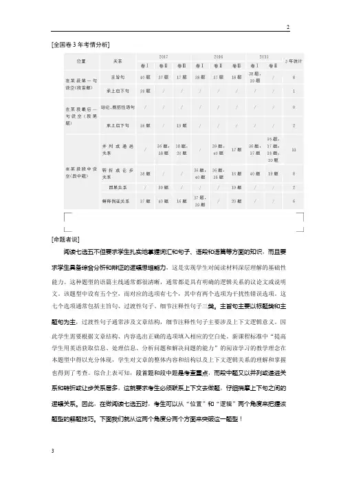 全国2018届高三英语复习试题：专题四 七选五 练习 Word版含解析