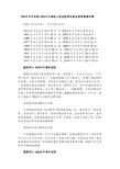 2015年十二生肖之属蛇人全年运程详解