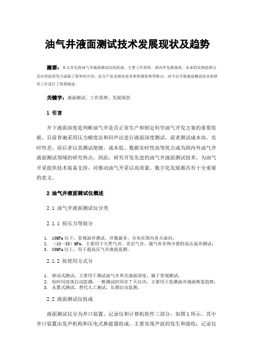 油气井液面测试技术发展现状及趋势