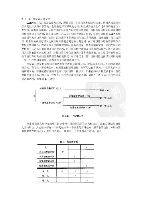 工艺决策技术