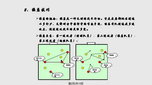 足球进攻战术.pptx