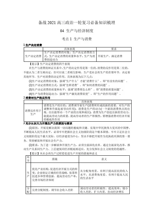 2020年高三政治一轮复习(备战2021) 必备知识梳理 04 生产与经济制度