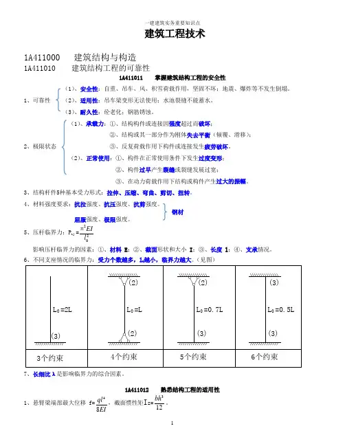 一建建筑实务重要知识点