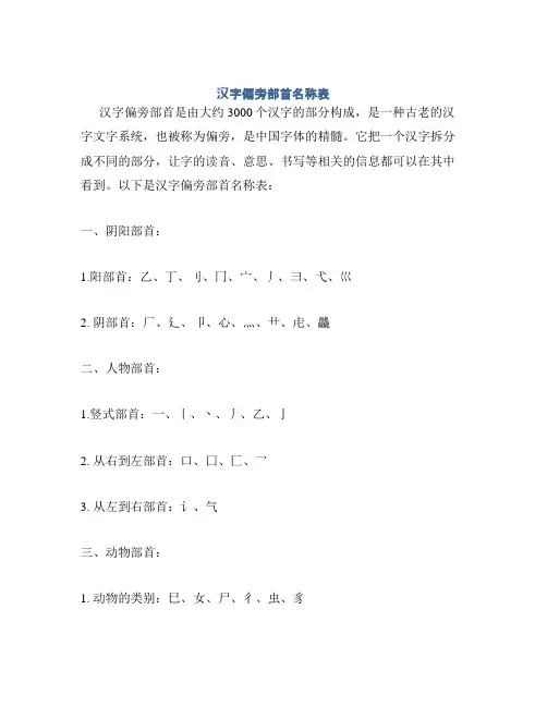 汉字偏旁部首名称表