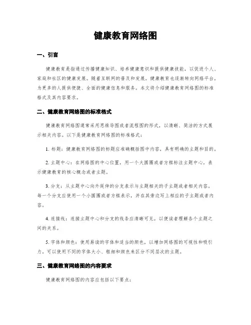 健康教育网络图