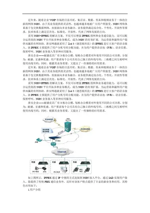 NGNIPPBX语音应用与方案
