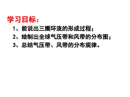 全球气压带和风带的分布