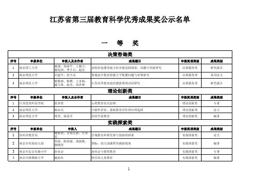 江苏省第三届教育学科优秀成果奖