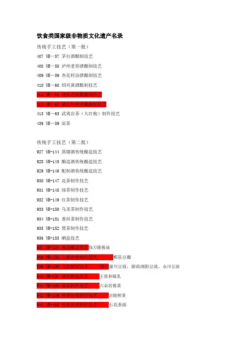 饮食类国家级非物质文化遗产名录
