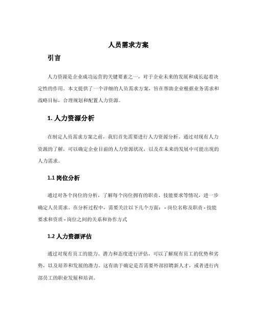 人员需求方案