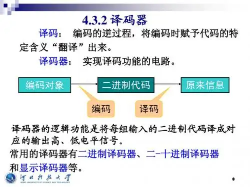 数电-第十三次课(编码器2、译码器)