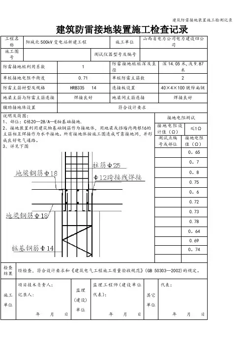 建筑防雷接地装置施工检测记录