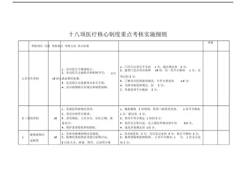 (完整word版)十八项医疗核心制度考核.doc