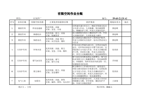 石灰厂有限空间作业台账