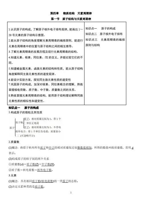 高一化学人教版2019必修第一册 4.1原子结构与元素 周期表(知识点)