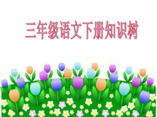 三年级语文知识树