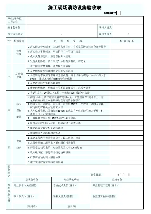 施工现场消防设施验收表